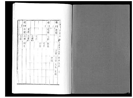 [下载][江都卞氏族谱_24卷首4卷]江苏.江都卞氏家谱_九.pdf