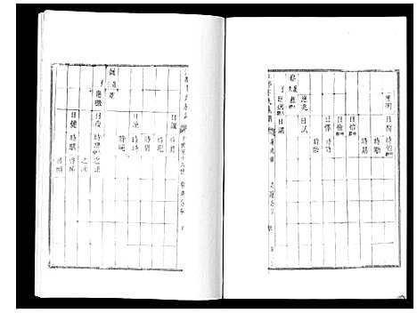 [下载][江都卞氏族谱_24卷首4卷]江苏.江都卞氏家谱_九.pdf