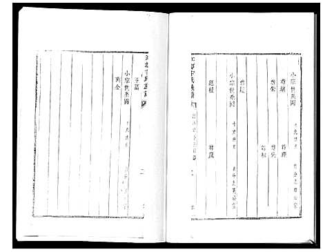 [下载][江都卞氏族谱_24卷首4卷]江苏.江都卞氏家谱_十一.pdf