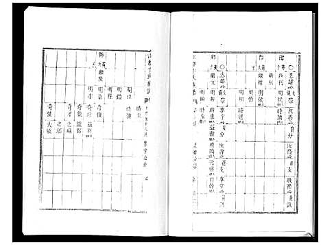 [下载][江都卞氏族谱_24卷首4卷]江苏.江都卞氏家谱_十一.pdf