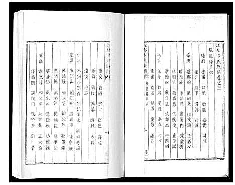 [下载][江都卞氏族谱_24卷首4卷]江苏.江都卞氏家谱_十二.pdf