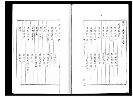 [下载][江都卞氏族谱_24卷首4卷]江苏.江都卞氏家谱_十八.pdf