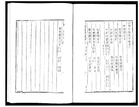 [下载][江都卞氏族谱_24卷首4卷]江苏.江都卞氏家谱_二十二.pdf