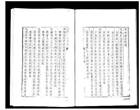 [下载][江都卞氏族谱_24卷首4卷]江苏.江都卞氏家谱_二十六.pdf