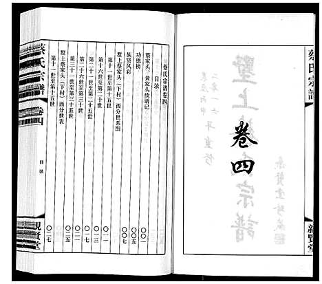 [下载][墅上蔡氏宗谱_8卷]江苏.墅上蔡氏家谱_四.pdf