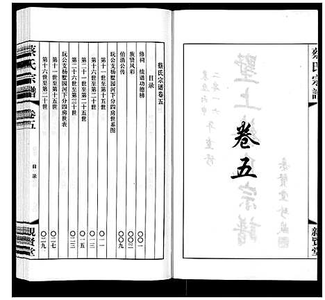 [下载][墅上蔡氏宗谱_8卷]江苏.墅上蔡氏家谱_五.pdf