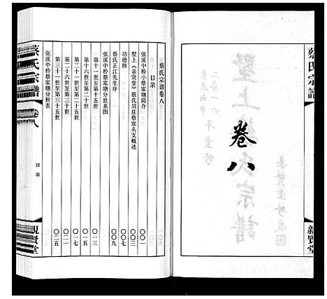 [下载][墅上蔡氏宗谱_8卷]江苏.墅上蔡氏家谱_八.pdf