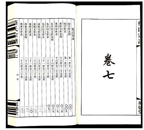 [下载][蔡氏宗谱]江苏.蔡氏家谱_七.pdf