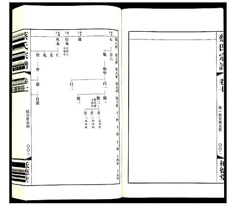 [下载][蔡氏宗谱]江苏.蔡氏家谱_七.pdf