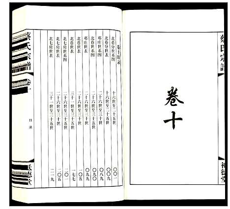 [下载][蔡氏宗谱]江苏.蔡氏家谱_十.pdf