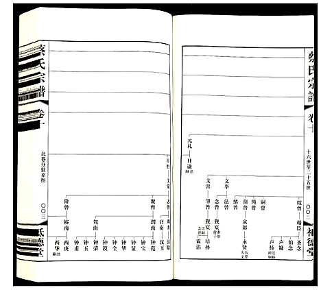 [下载][蔡氏宗谱]江苏.蔡氏家谱_十.pdf