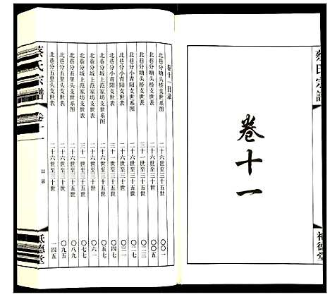 [下载][蔡氏宗谱]江苏.蔡氏家谱_十一.pdf