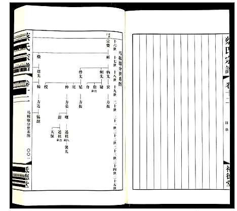 [下载][蔡氏宗谱]江苏.蔡氏家谱_十二.pdf