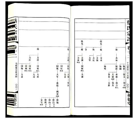 [下载][蔡氏宗谱]江苏.蔡氏家谱_十二.pdf