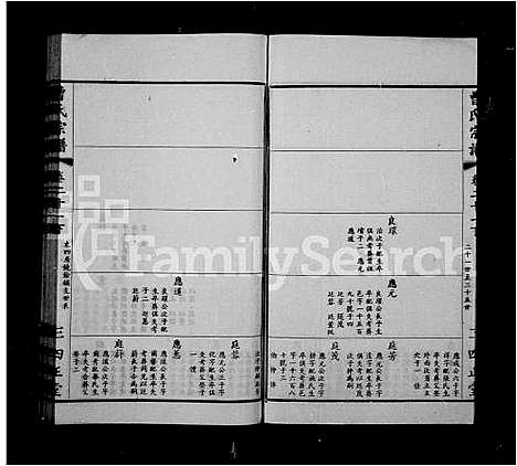 [下载][曹氏宗谱_26卷首1卷]江苏.曹氏家谱_二.pdf