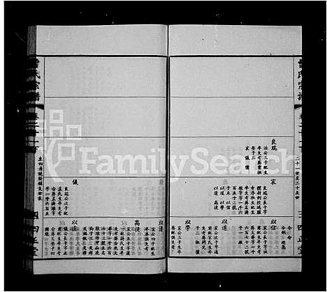 [下载][曹氏宗谱_26卷首1卷]江苏.曹氏家谱_二.pdf