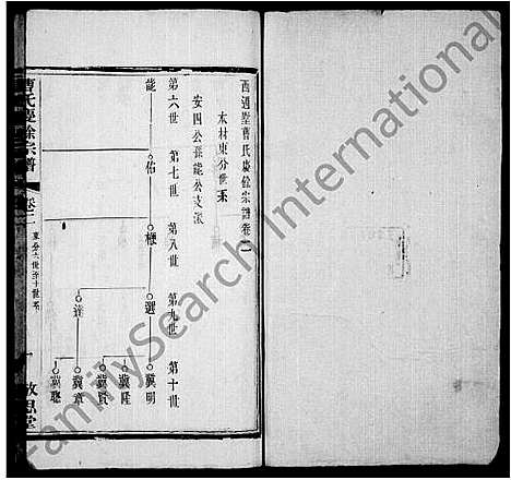 [下载][曹氏庆余宗谱_8卷_西周墅曹氏庆余宗谱_曹氏宗谱_曹氏庆余宗谱]江苏.曹氏庆余家谱.pdf