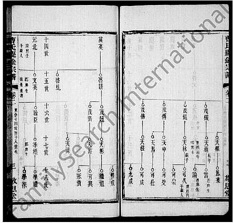 [下载][曹氏庆余宗谱_8卷_西周墅曹氏庆余宗谱_曹氏宗谱_曹氏庆余宗谱]江苏.曹氏庆余家谱.pdf