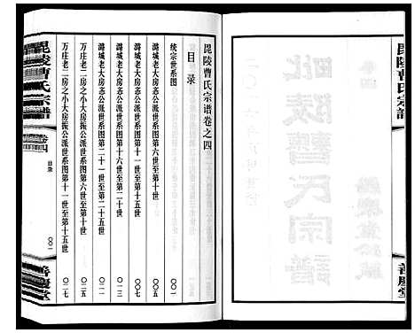 [下载][毗陵曹氏宗谱_12卷]江苏.毗陵曹氏家谱_五.pdf