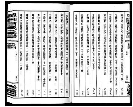 [下载][毗陵曹氏宗谱_12卷]江苏.毗陵曹氏家谱_五.pdf