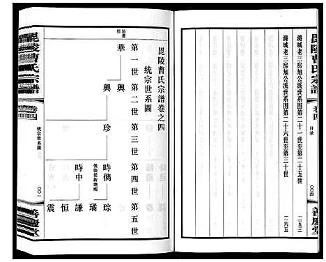 [下载][毗陵曹氏宗谱_12卷]江苏.毗陵曹氏家谱_五.pdf