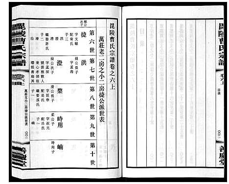 [下载][毗陵曹氏宗谱_12卷]江苏.毗陵曹氏家谱_七.pdf