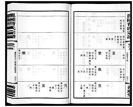 [下载][毗陵曹氏宗谱_12卷]江苏.毗陵曹氏家谱_七.pdf