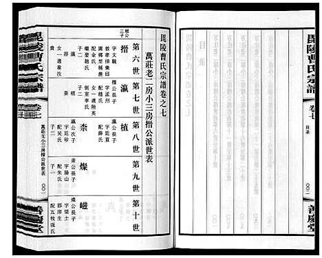 [下载][毗陵曹氏宗谱_12卷]江苏.毗陵曹氏家谱_九.pdf