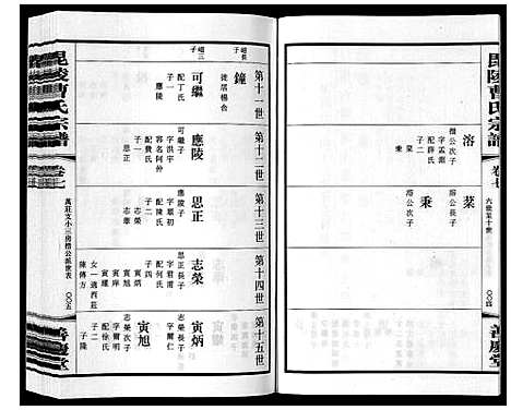 [下载][毗陵曹氏宗谱_12卷]江苏.毗陵曹氏家谱_九.pdf