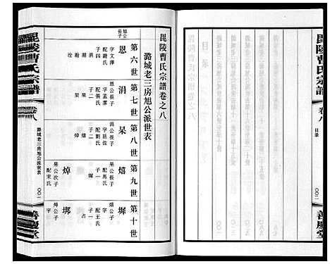 [下载][毗陵曹氏宗谱_12卷]江苏.毗陵曹氏家谱_十.pdf