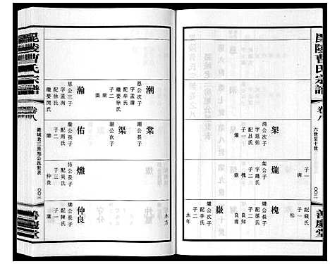 [下载][毗陵曹氏宗谱_12卷]江苏.毗陵曹氏家谱_十.pdf