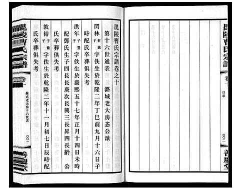 [下载][毗陵曹氏宗谱_12卷]江苏.毗陵曹氏家谱_十二.pdf