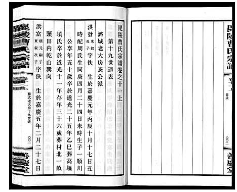 [下载][毗陵曹氏宗谱_12卷]江苏.毗陵曹氏家谱_十三.pdf