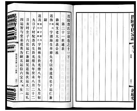 [下载][毗陵曹氏宗谱_12卷]江苏.毗陵曹氏家谱_十四.pdf