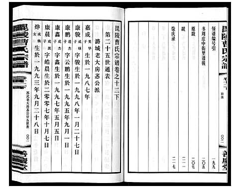 [下载][毗陵曹氏宗谱_12卷]江苏.毗陵曹氏家谱_十六.pdf