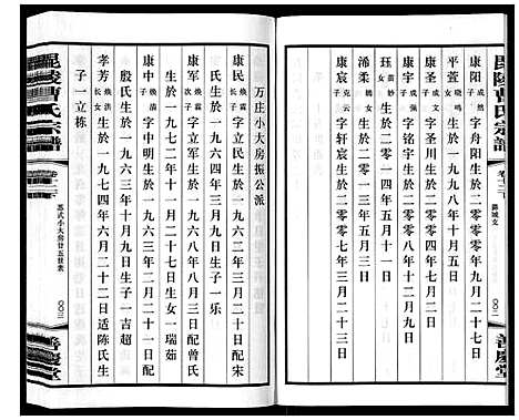 [下载][毗陵曹氏宗谱_12卷]江苏.毗陵曹氏家谱_十六.pdf