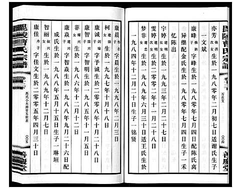 [下载][毗陵曹氏宗谱_12卷]江苏.毗陵曹氏家谱_十六.pdf