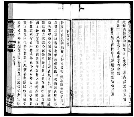 [下载][查氏宗谱]江苏.查氏家谱_五.pdf