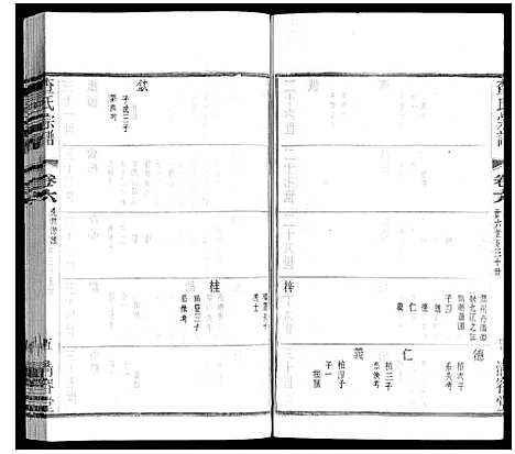 [下载][查氏宗谱]江苏.查氏家谱_六.pdf