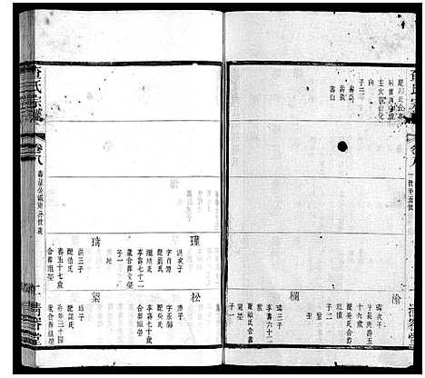 [下载][查氏宗谱]江苏.查氏家谱_八.pdf