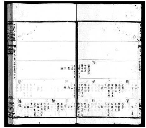 [下载][查氏宗谱]江苏.查氏家谱_八.pdf