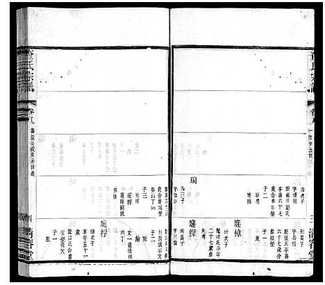 [下载][查氏宗谱]江苏.查氏家谱_八.pdf