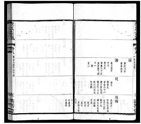 [下载][查氏宗谱]江苏.查氏家谱_八.pdf