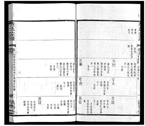 [下载][查氏宗谱]江苏.查氏家谱_九.pdf