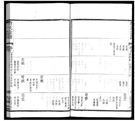 [下载][查氏宗谱]江苏.查氏家谱_九.pdf