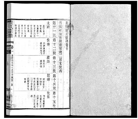 [下载][查氏宗谱]江苏.查氏家谱_十.pdf