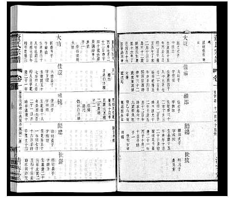 [下载][查氏宗谱]江苏.查氏家谱_十.pdf