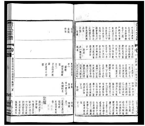 [下载][查氏宗谱]江苏.查氏家谱_十.pdf