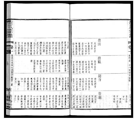 [下载][查氏宗谱]江苏.查氏家谱_十.pdf