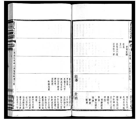 [下载][查氏宗谱]江苏.查氏家谱_十一.pdf